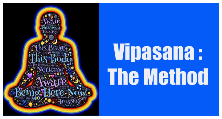 Method of Vipasana