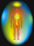 Viewing Auras using Binaural Beats Aura Viewing